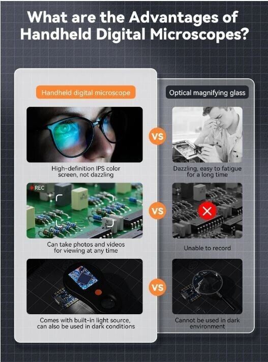 500X Digital Microscope Handheld 2.0" IPS Magnifying Glass Kids Marco Microscope