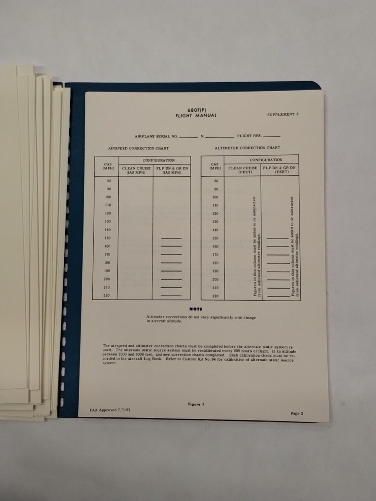Aero Commander 1961 Model 680F Pressurized Flight Manual-Original