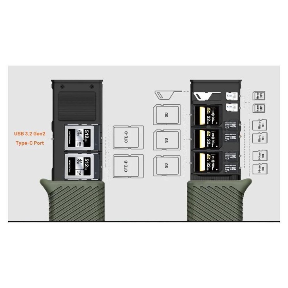 Pgytech CFexpress CreateMate Card Reader Moss Green Case