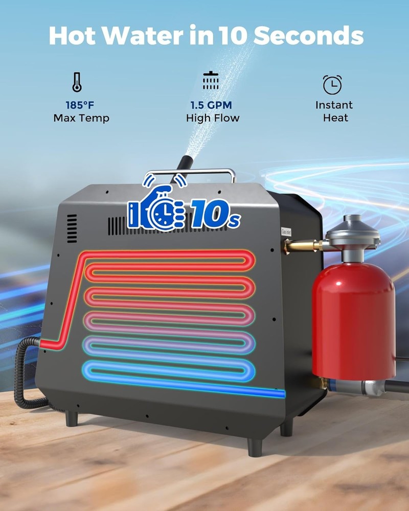 185°F Max Temp Battery Portable Propane Water Heater 1.5 GPM Instant Hot Water