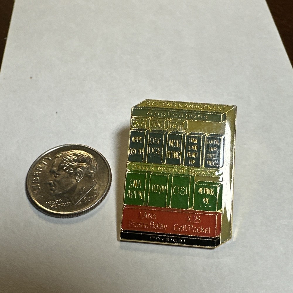 IBM Pin - Systems Management; Applications, Common Transport Semantics Vintage