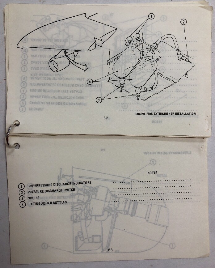 Saudia 747 Component Locator Guide Maintenance Training