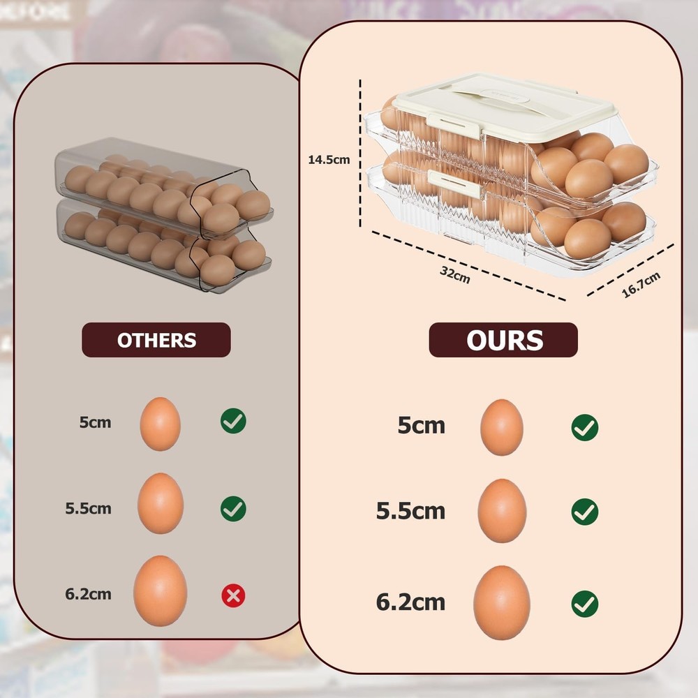 Automatic Rolling Egg Holder for Fridge, Clear 2 Row 3 layers (42 Eggs)
