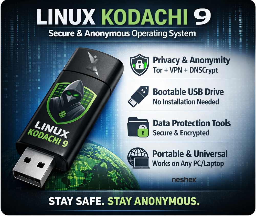 Linux Kodachi 9 Terminal Server Bootable USB Flash Drive