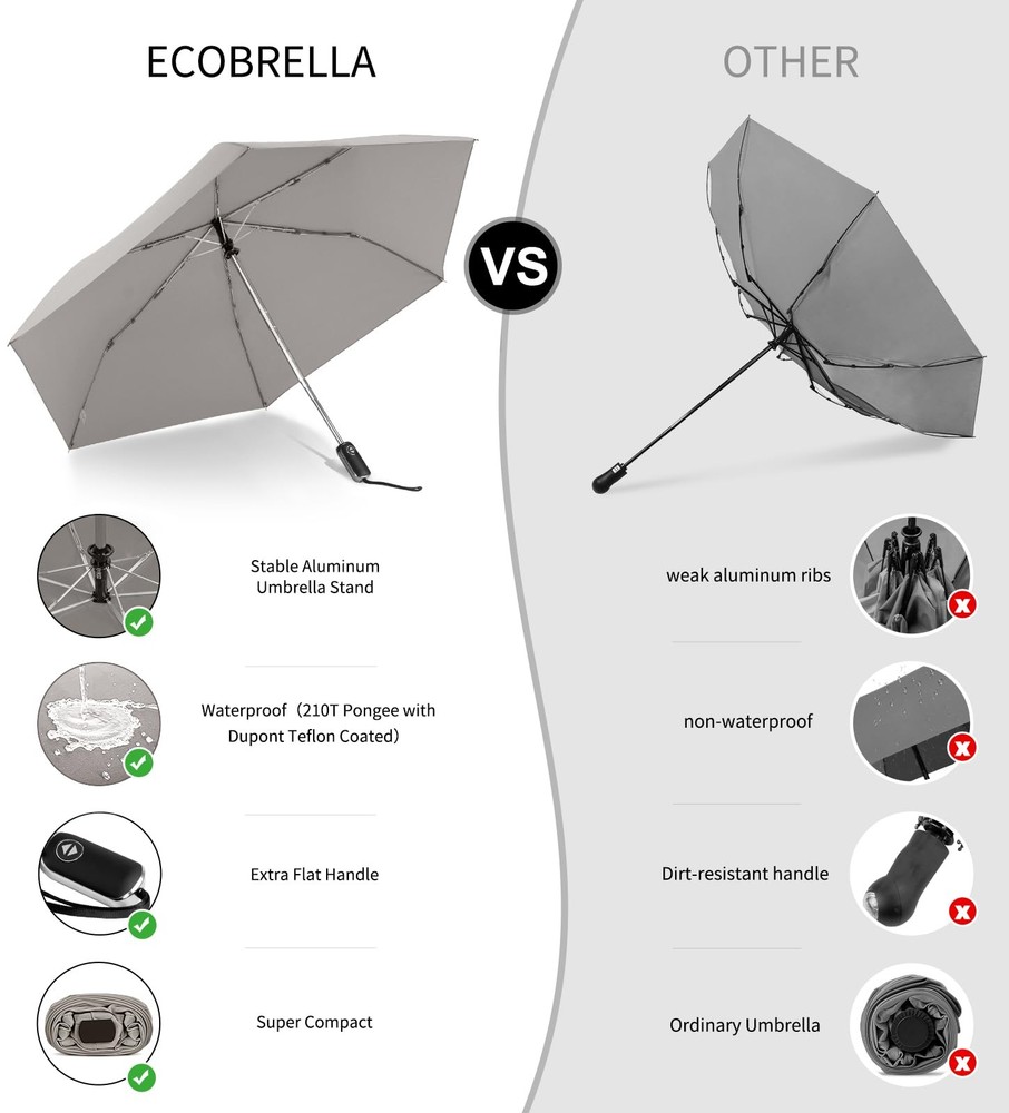 Compact Mini Umbrella Folded: 11 inches, Open Diameter: 37.4 07.Gray