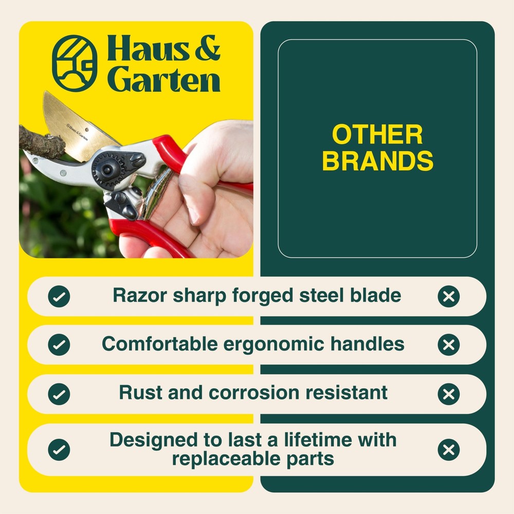 ClassicPRO 8.5" Professional Premium Titanium Bypass Pruning Shears - Use As ...