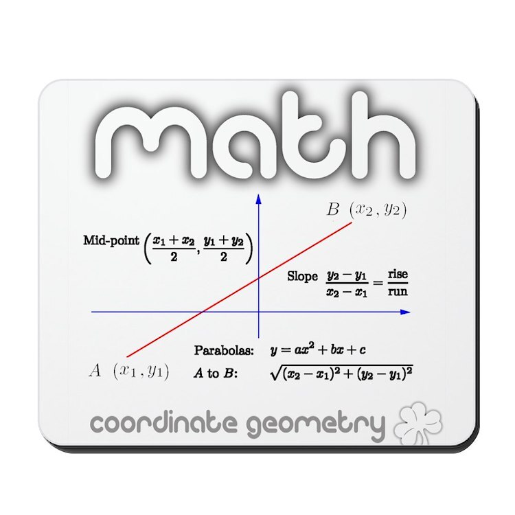 CafePress Math Coordinate Geometry Mousepad (689196086)