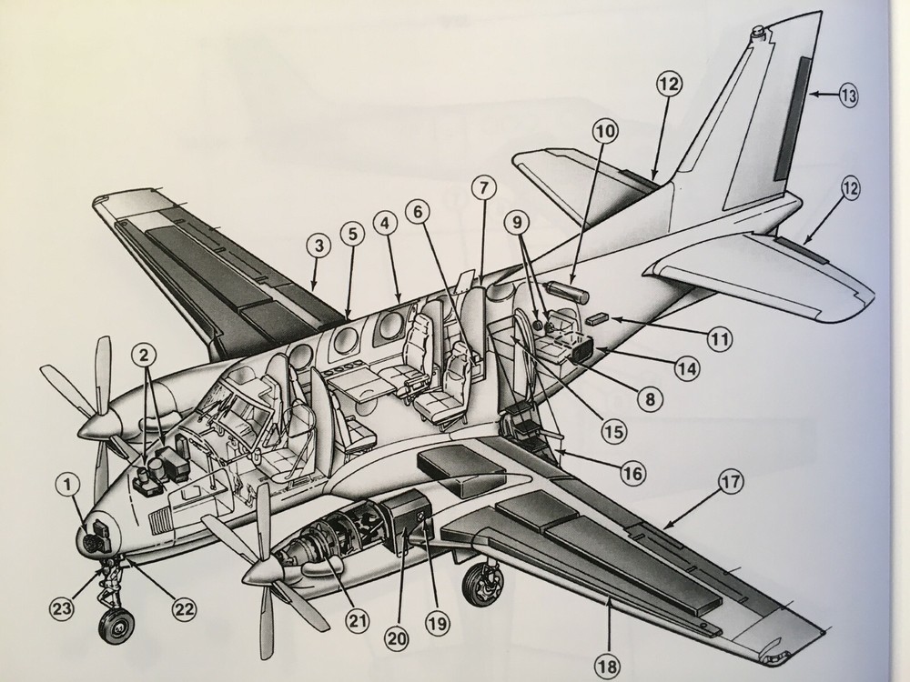 Beech C90A/C90B Pilot Training Manual. Volume 2 Aircraft Systems