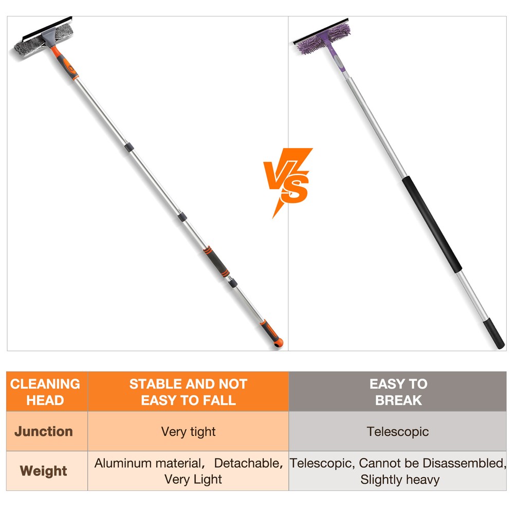 61'' Window Cleaner Extendable Telescopic Squeegee Long Handle Washer Scrubber