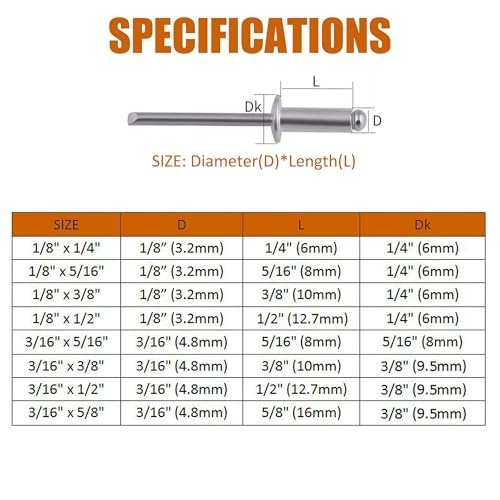 385pcs Aluminum Blind Rivets Assortment Kit - 8 Sizes, Silver Pop Rivets Set