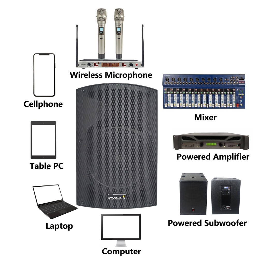 2-Way 15" PA Active DJs Speaker System 4000W Powered Karaoke Bluetooth Speaker
