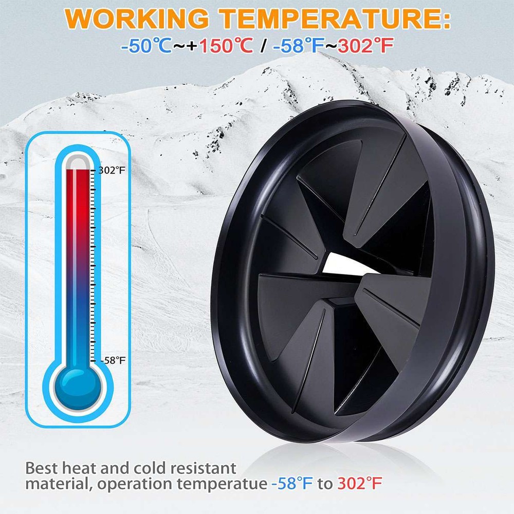 QCB-AM Rubber Garbage Disposal Splash Guard for Most Sink Disposal System