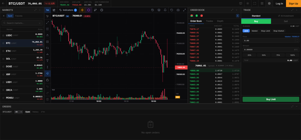 Cryptora - Crypto Trading & Exchange Platform | Spot, Copy, P2P, Binary, Wallets