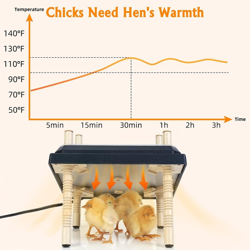 Durable Chick Brooder Heater 10" x 10" with Adjustable Heights for Cozy Warmth
