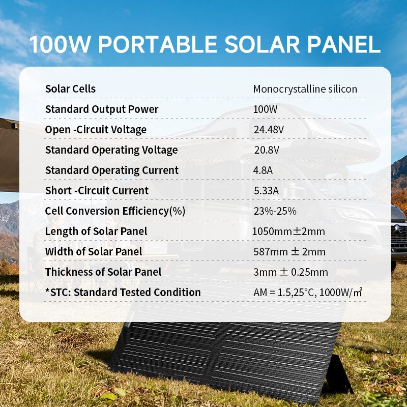 ALLPOWERS SOLAX SE100 Portable Solar Panel 100W ETFE IP68 Foldable Solar Charger