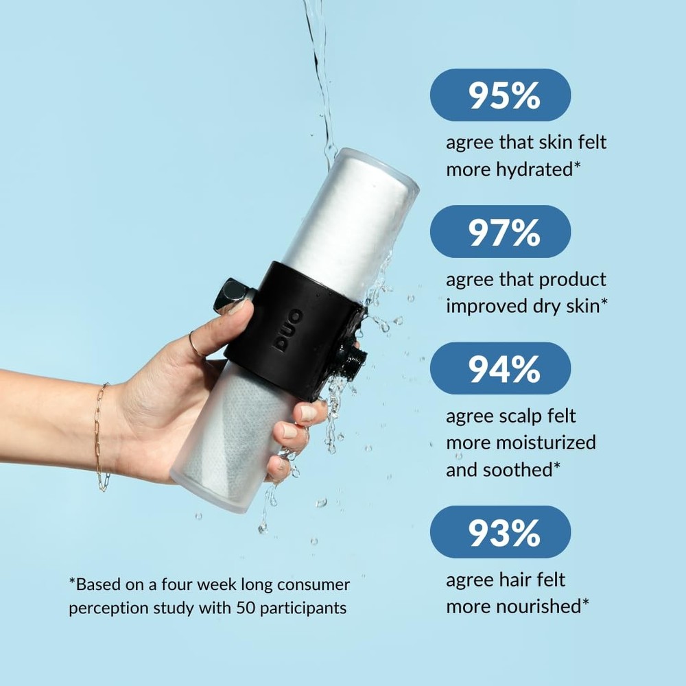 Weddell Duo Shower Filter Twin Pack Replacement Cartridge