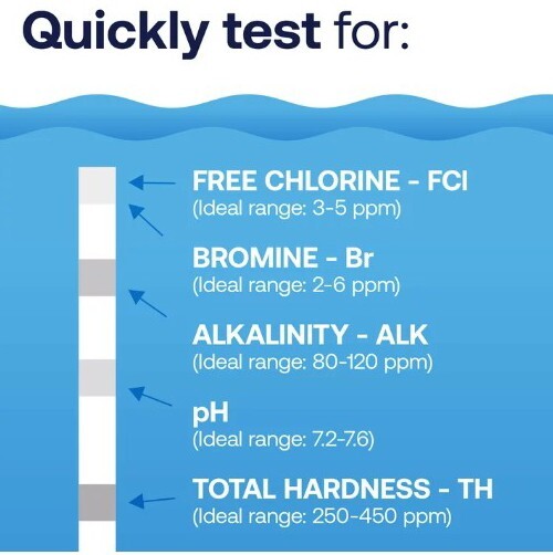 HTH Spa Test Strips 5 in 1, 25 ct.