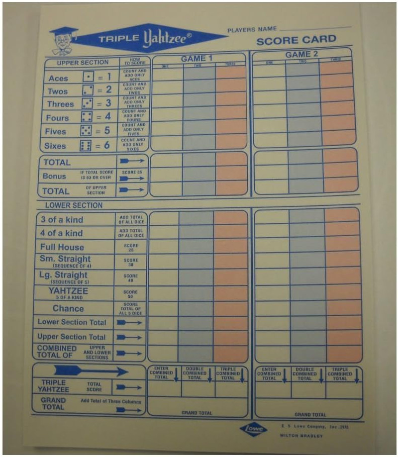 50 Triple Yahtzee Score Sheets Cards