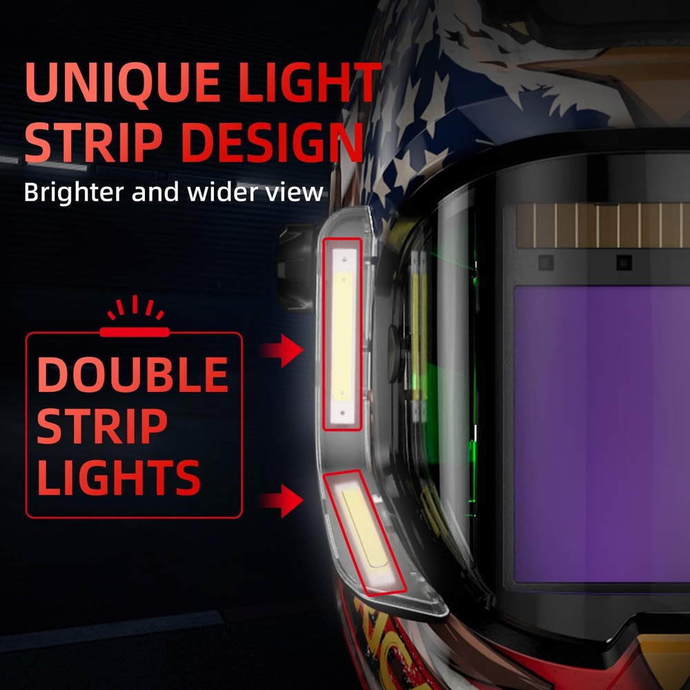 Welding Helmet with 4 LED Light, Panoramic Large Viewing Screen 3.94"X3.74" T...
