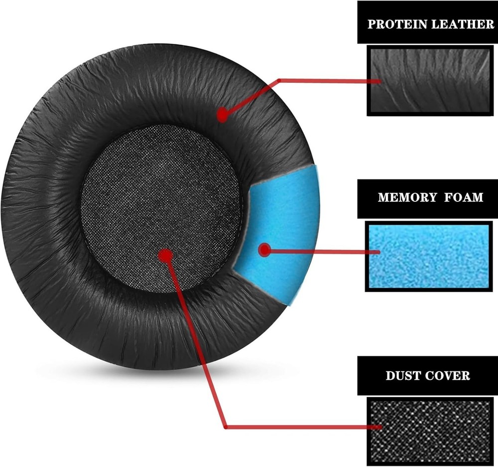 Replacement Ear Pads Cushions Compatible with Insignia NS-WHP314 Black