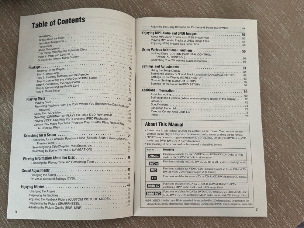 Sony CD/DVD DVP-NS700H Owners Manual