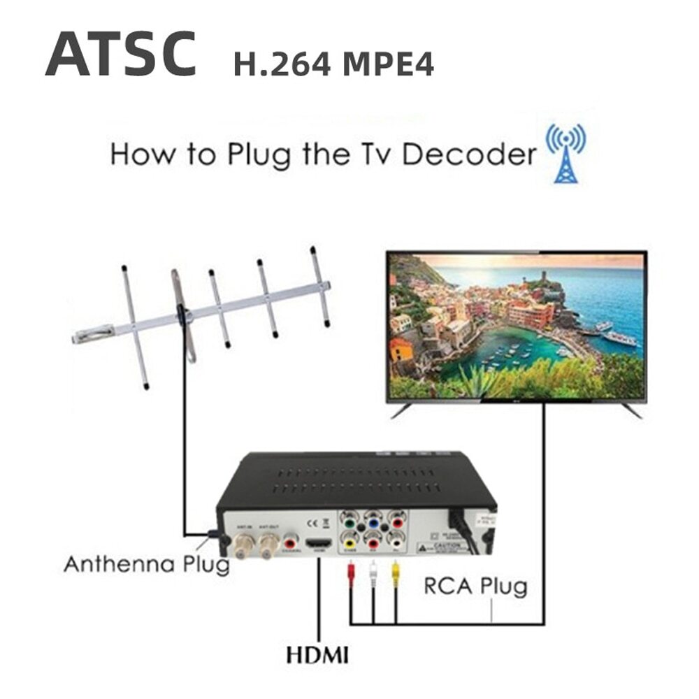 ATSC Digital TV Converter Terrestrial HD Digital Receiver Tuner Decoder ATSC-T