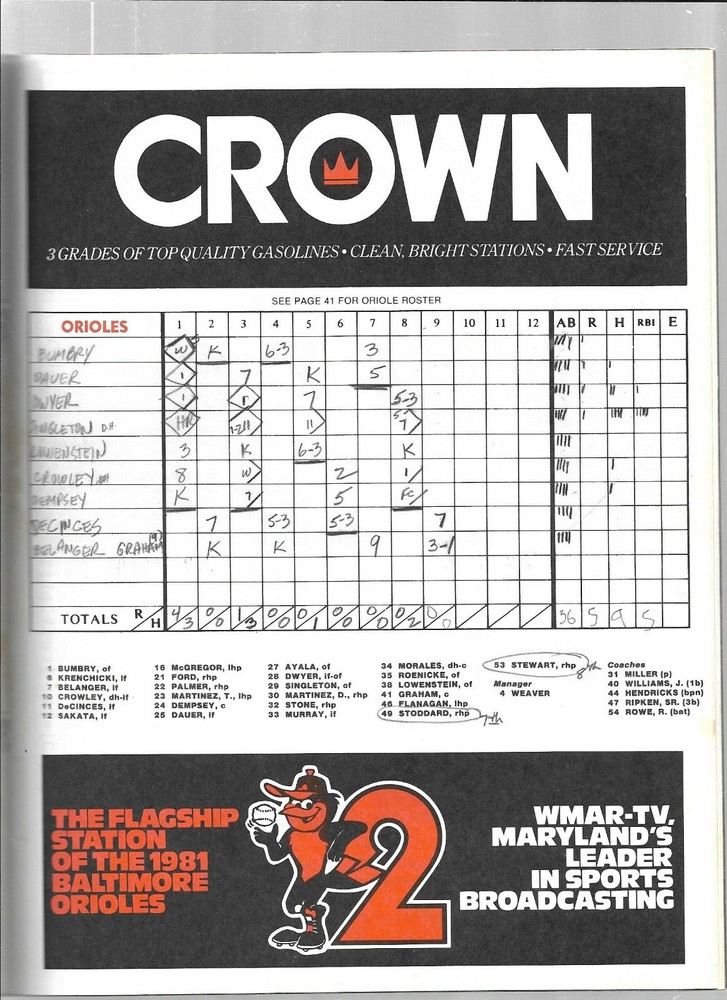 April 26, 1981 Orioles vs Red Sox Baseball Program---Scored EX