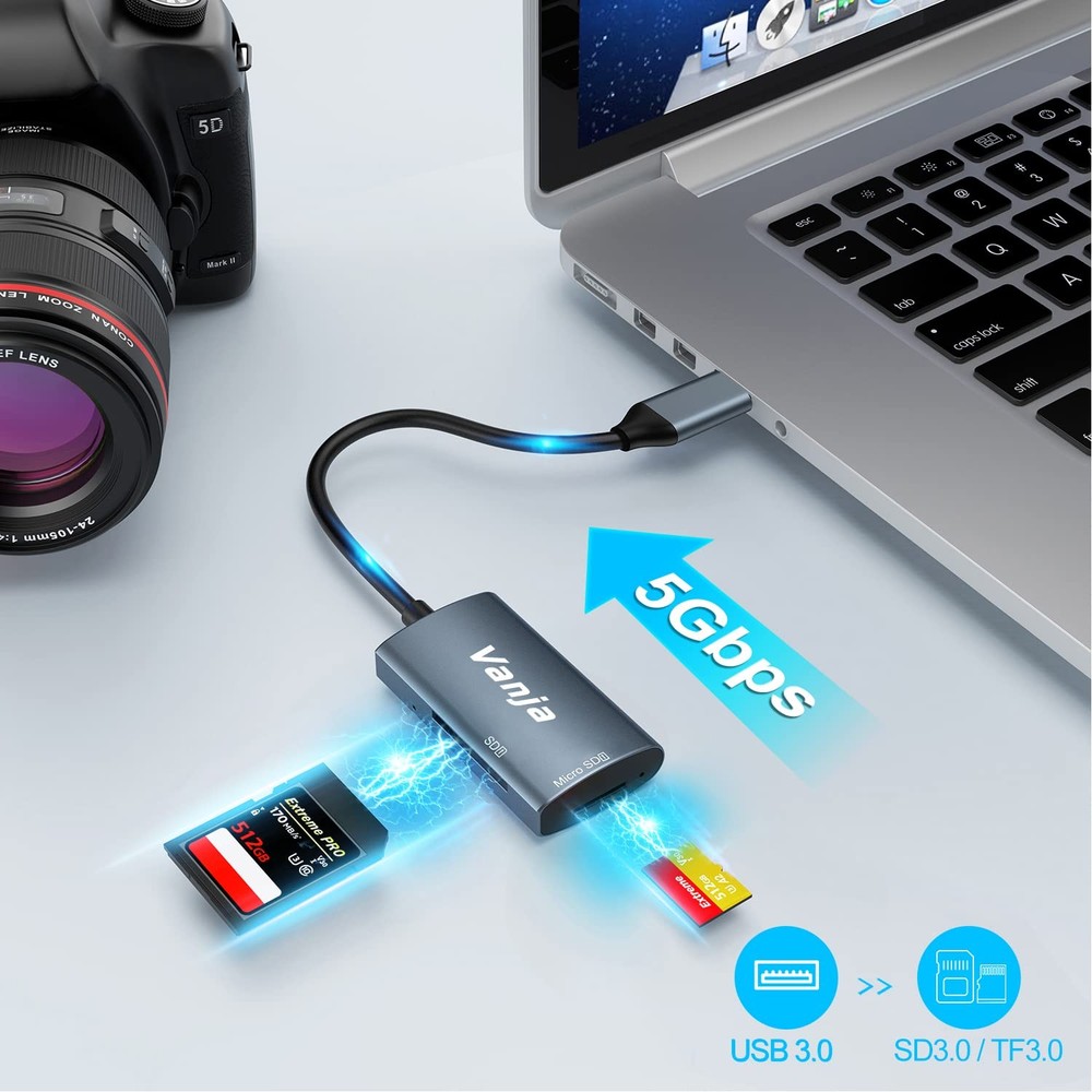 Vanja SD Card Reader USB C, High-Speed 3.0 C/USB Cable, Blue-Gray