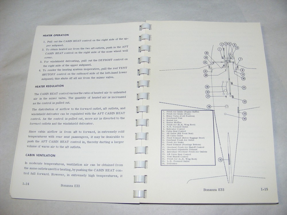 Vtg Beechcraft E33 Bonanza Owners Manual