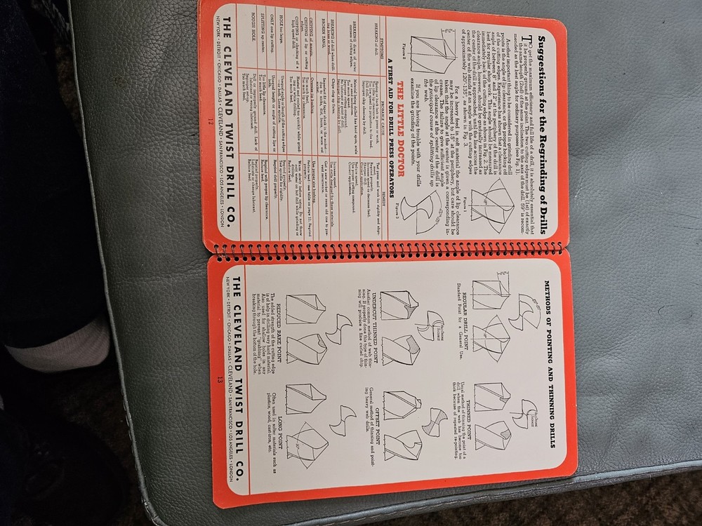 1946 Cleveland Twist Drill Ready Reference Tools