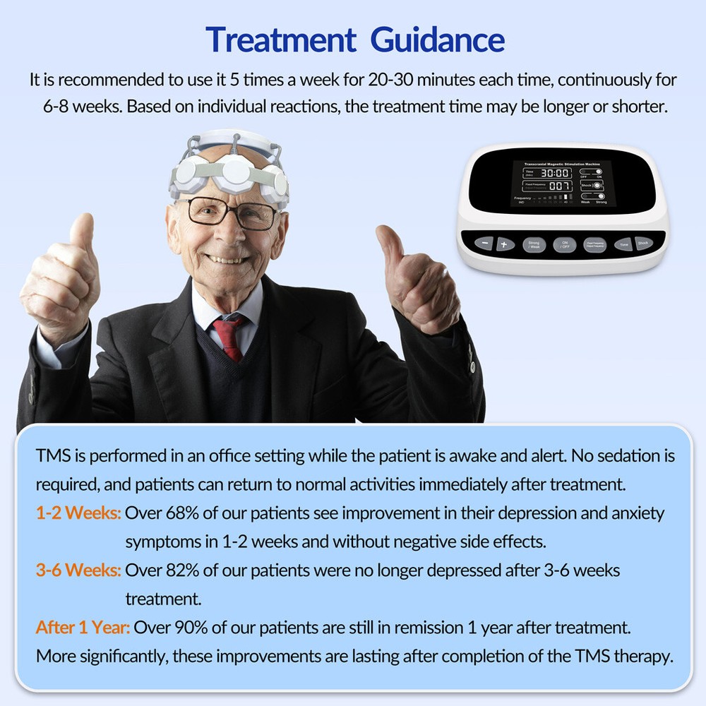 RTMS for Depression Anxiety Transcranial Magnetic Stimulation Therapy Machine