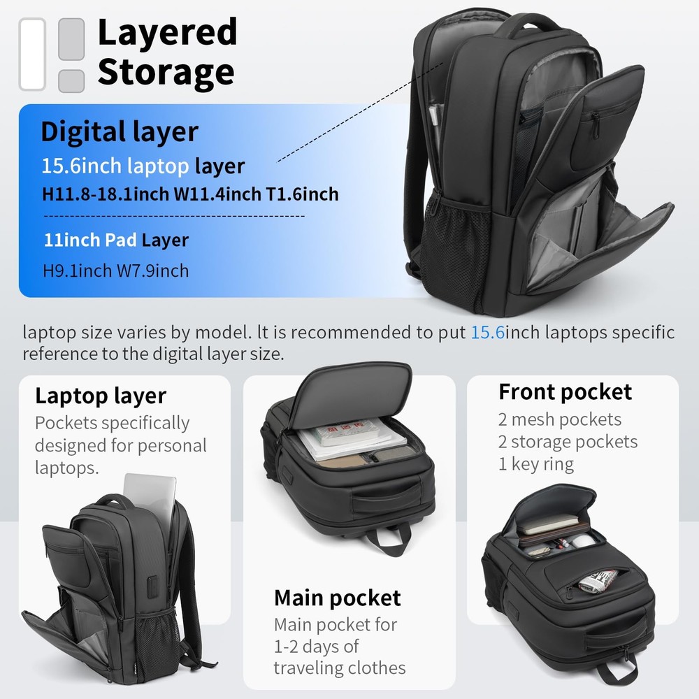 Business Backpack for Men, Tech-Savvy Laptop Backpack with USB Charging Port ...