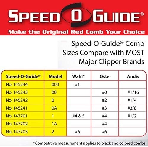 SPEED O GUIDE Clipper guard Universal Comb Attachment *Choose any one*