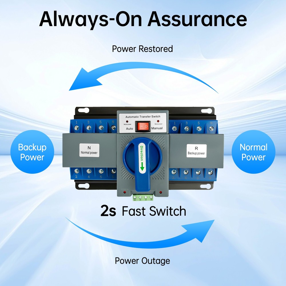 220V/63A 4P Dual-power Automatic Transfer Switch Generator Changeover Switch