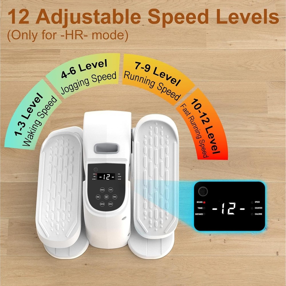 ® 028 Under Desk Elliptical 12 Speed 5 Modes Motorized Leg Exerciser While