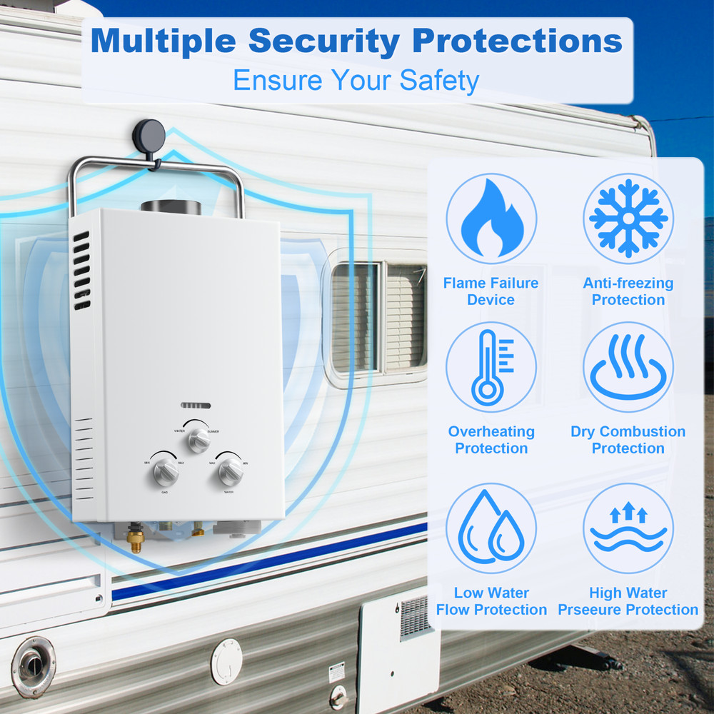Tankless Water Heater-6L 1.58 GPM Portable Gas Water Heater with Handle,Outdoor