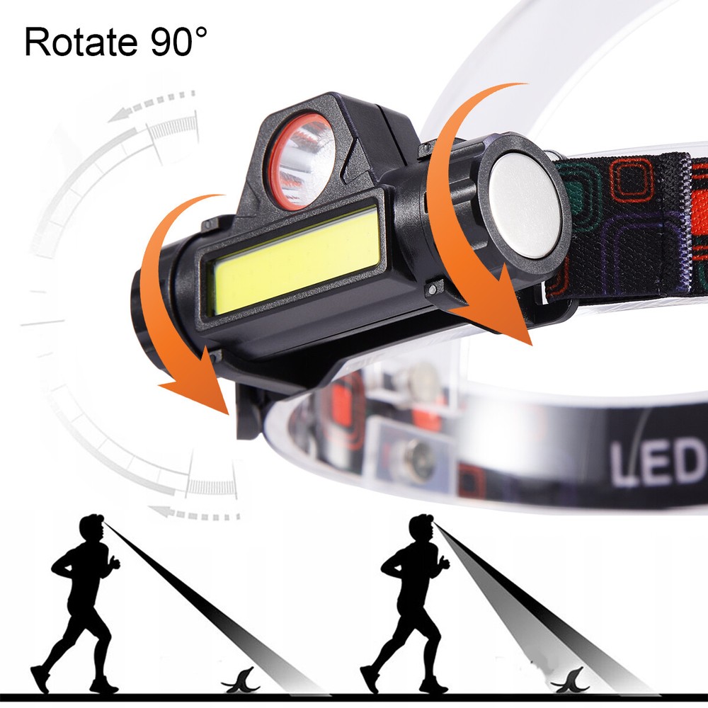 2 Pack LED Headlamp Headlight Flashlight USB Rechargeable Waterproof Head Light