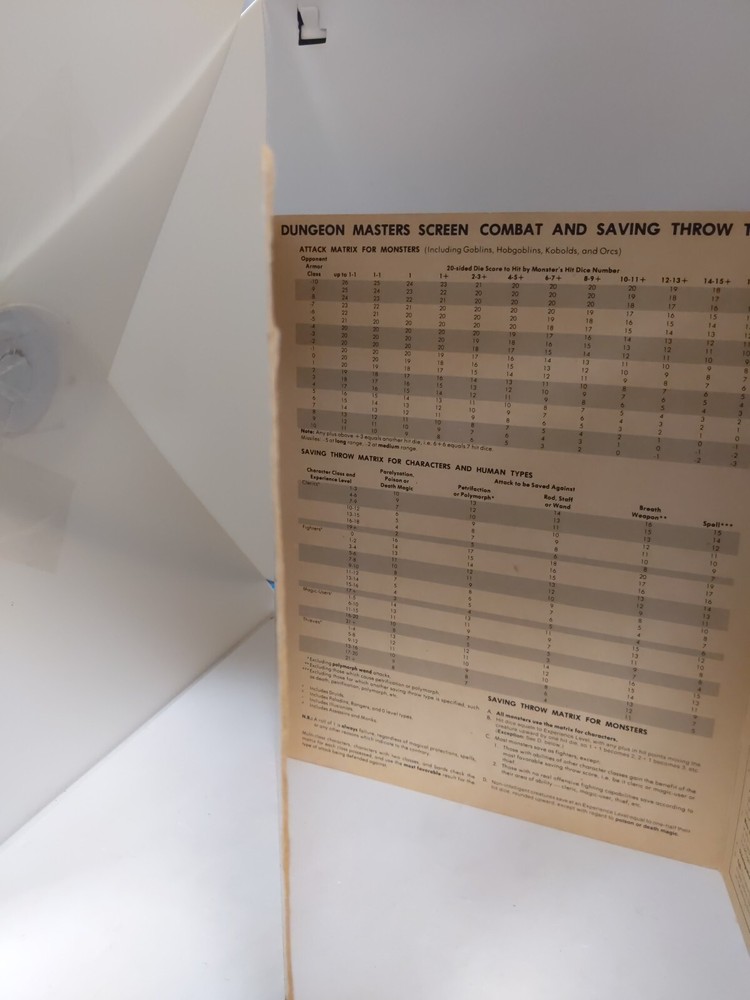 2x 1981 TSR Dungeon Master Screen - Rare