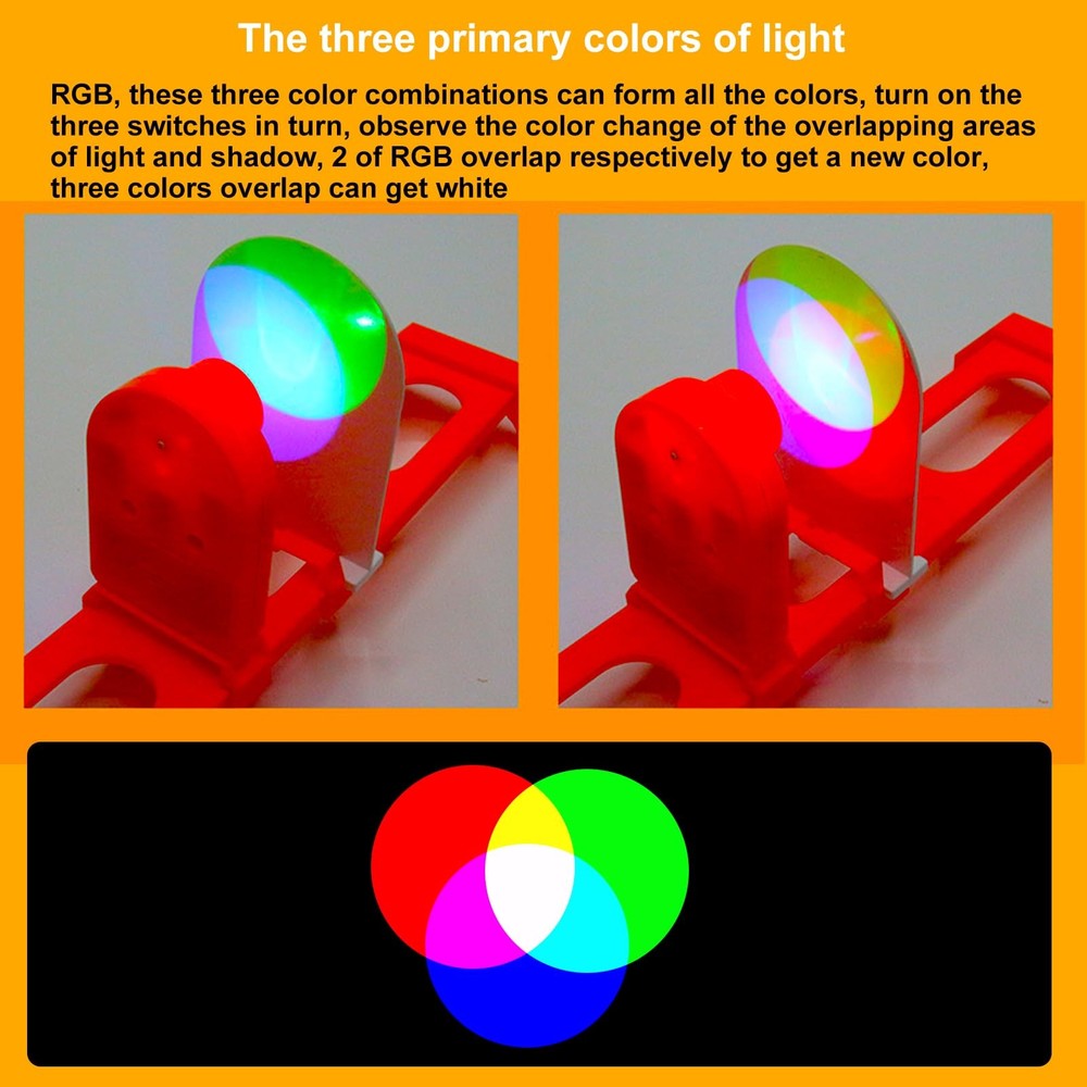Physics Optics Experiment Set Refraction and Reflection of Light,Convex Lens ...