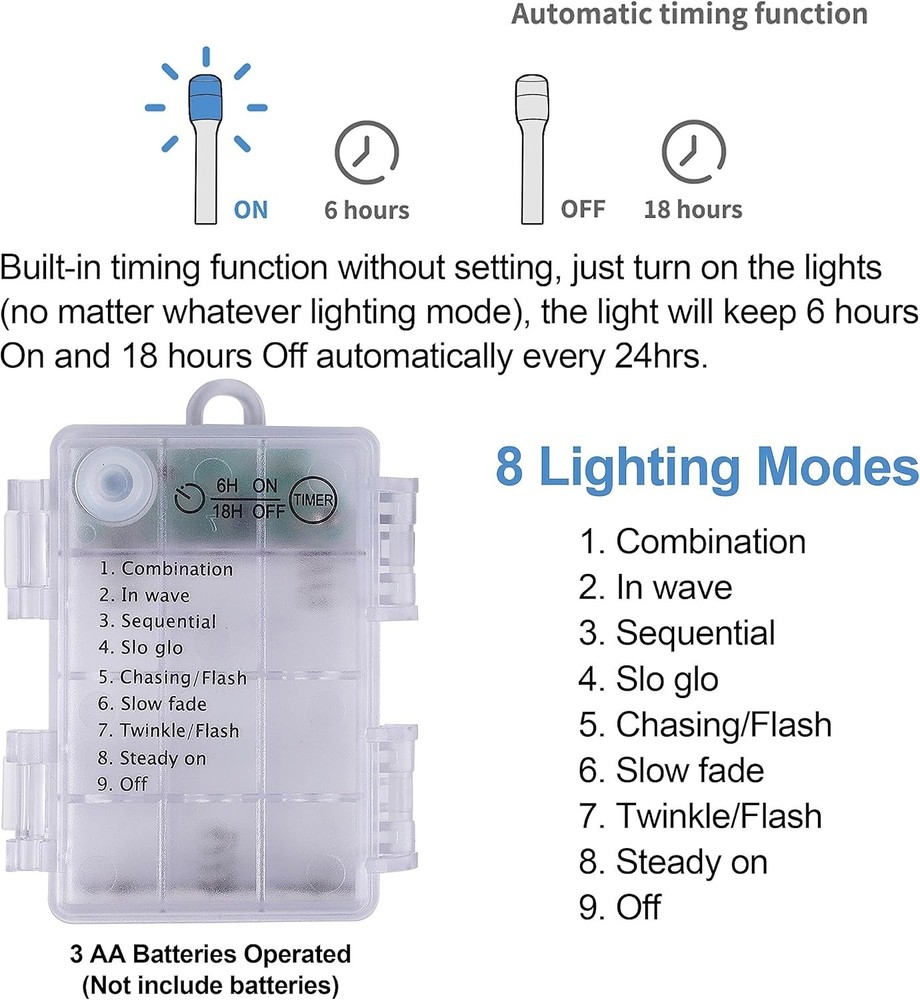 4FT Pre-lit Silver Tinsel Christmas Tree with 70 LED Lights & Timer Functions