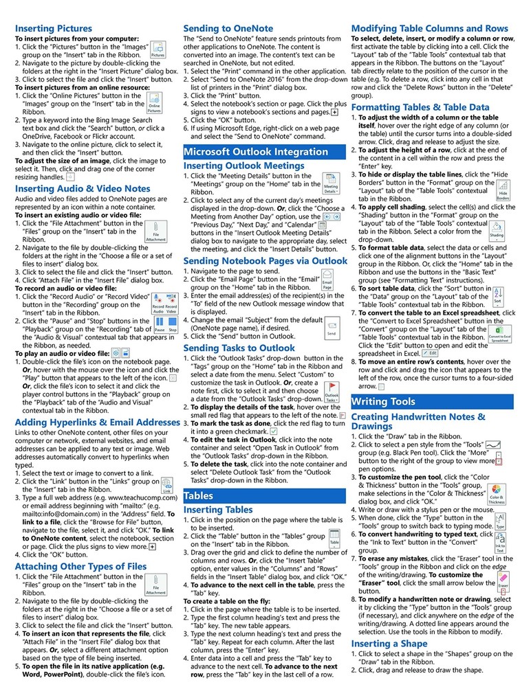 OneNote 2016 Training Guide Quick Reference Card 4 Page Cheat Sheet Instruction