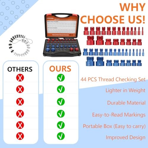 Nut and Bolt Thread Checker, Practical Thread Checker Box, 44pcs Male/Female