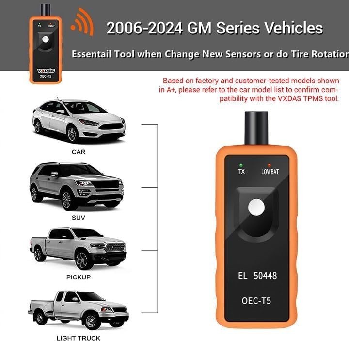 GM TPMS Relearn Tool 2006-2024 - Quick Sensor Activation & Safety Assurance