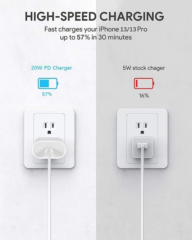 Lot 20W USB Type C Power Adapter Fast Charger Cube Block For iPhone iPad Android