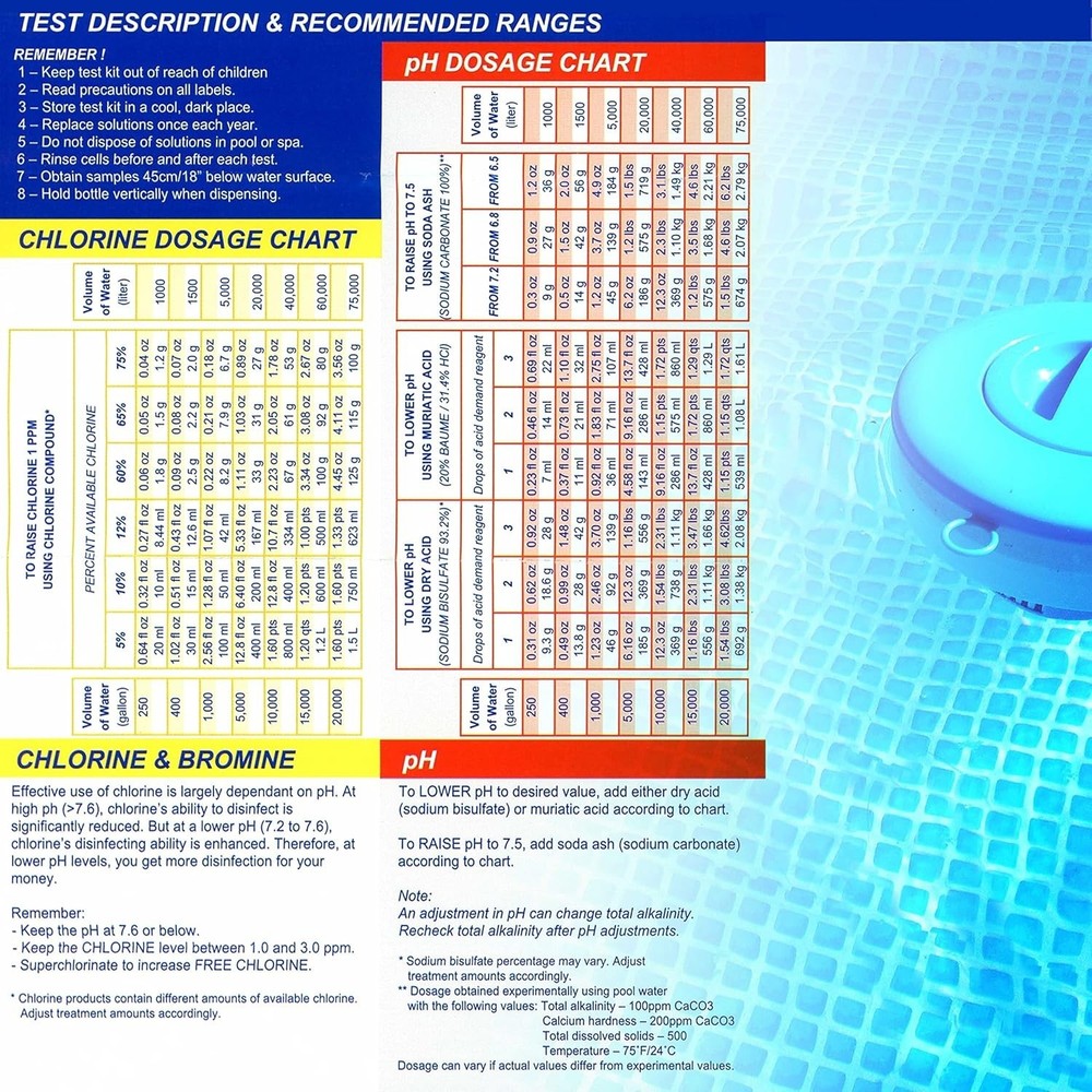 Swimming Pool Kit - 3-Way Water testing for pH, Chlorine, Bromine - Includes...