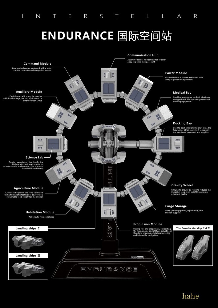 Interstellar Endurance Space Station Rotatable Model Ornament 3D Printed Model
