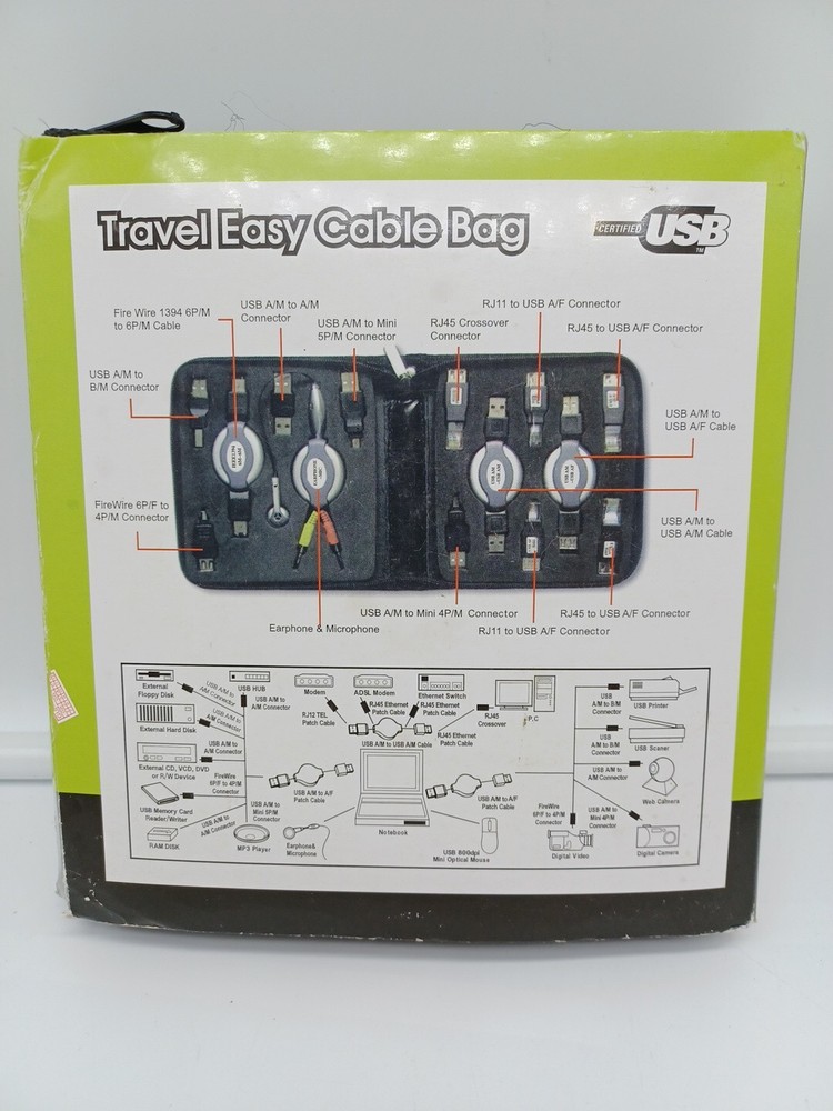 Travel Cable Bag