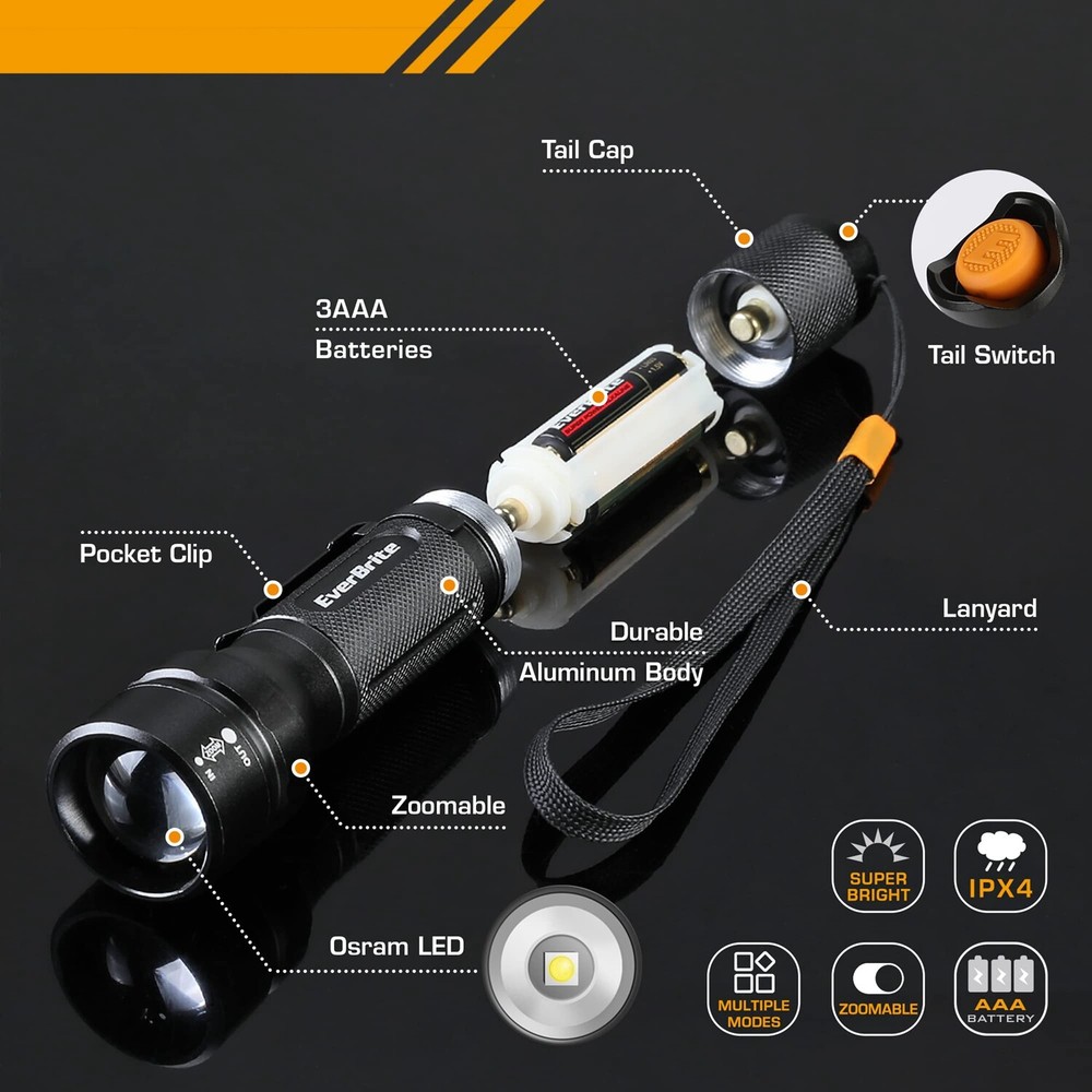 EverBrite 150 Lumen Mini LED Flashlight 3Lighting Mode Zoomable Adjustable Focus