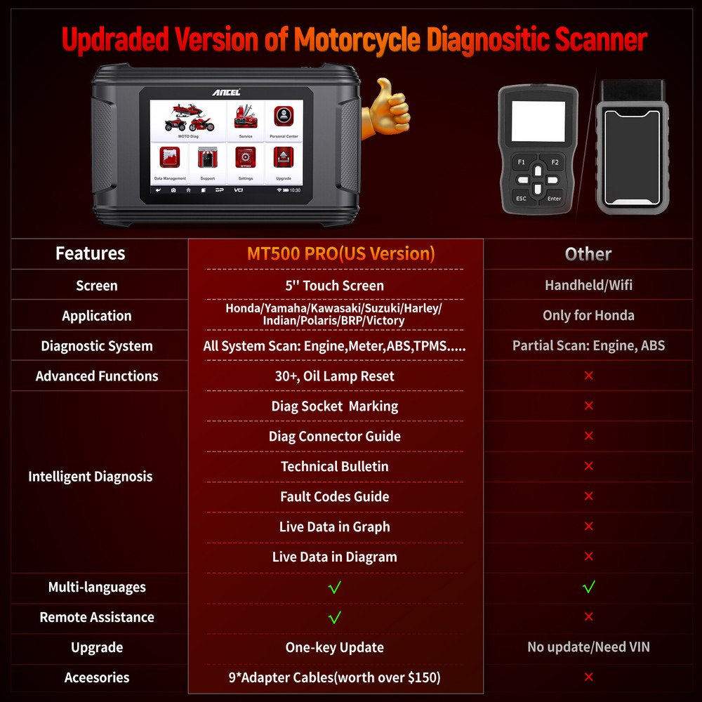 ANCEL MT500 Motorcycle All System Diagnostic Scan Tool OBD2 Scannner ECU Reset
