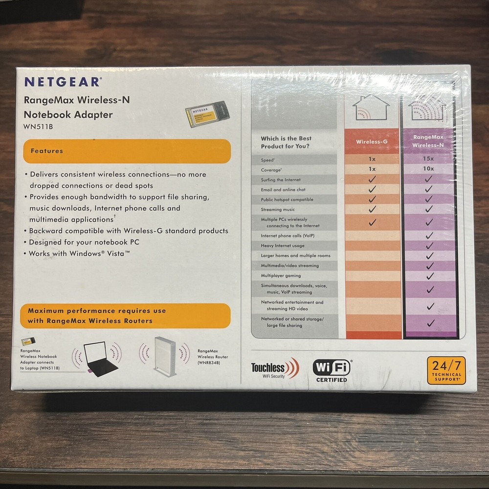 NETGEAR WN511B RANGEMAX WIRELESS PC CARD Network Adapter NEW SEALED